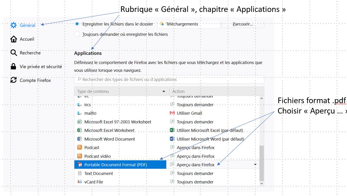 config navigateur2